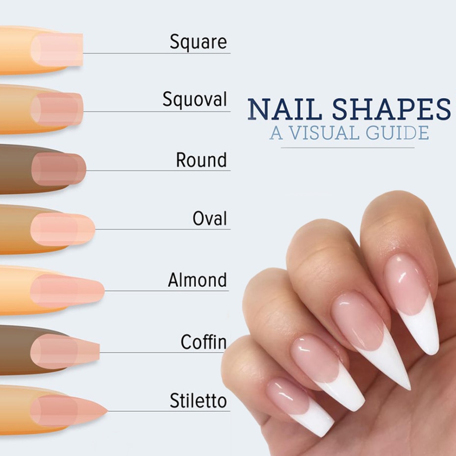 100pcs Nail Art Form French Ac - Nail Extension Form 리뷰 및 가격